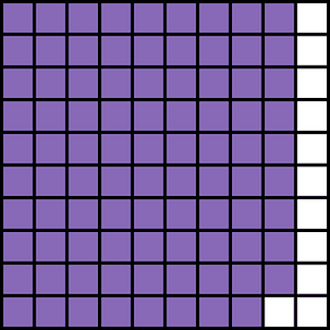 Violet Base Ten Squares 89:100