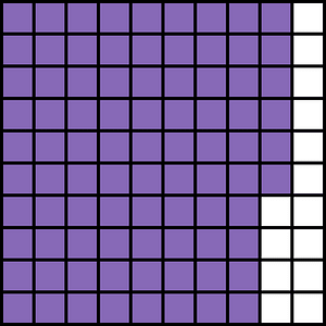 Violet Base Ten Squares 86:100