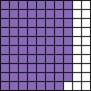 Violet Base Ten Squares 79:100