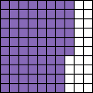 Violet Base Ten Squares 76:100