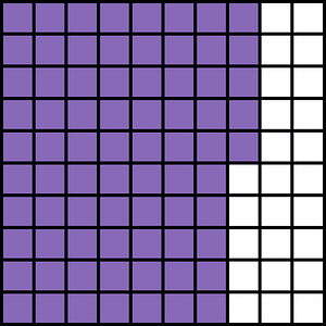 Violet Base Ten Squares 75:100