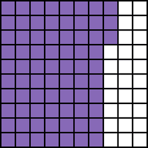 Violet Base Ten Squares 73:100