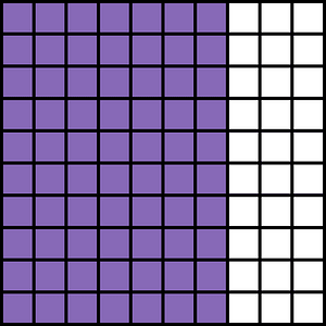 Violet Base Ten Squares 70:100