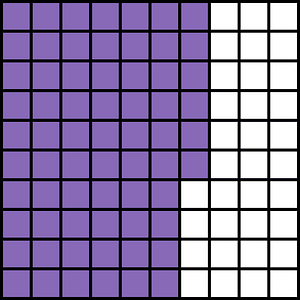 Violet Base Ten Squares 66:100