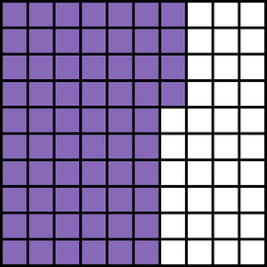 Violet Base Ten Squares 64:100