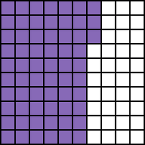 Violet Base Ten Squares 63:100
