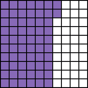 Violet Base Ten Squares 62:100