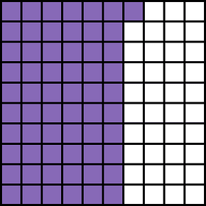 Violet Base Ten Squares 61:100