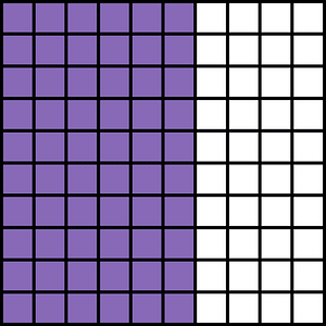 Violet Base Ten Squares 60:100