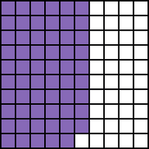 Violet Base Ten Squares 59:100