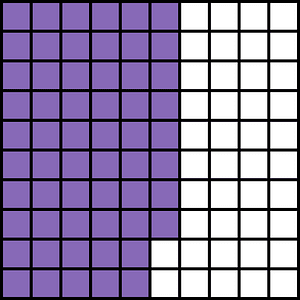 Violet Base Ten Squares 58:100