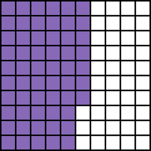 Violet Base Ten Squares 57:100