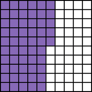 Violet Base Ten Squares 55:100