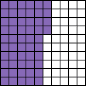 Violet Base Ten Squares 54:100