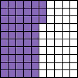 Violet Base Ten Squares 53:100