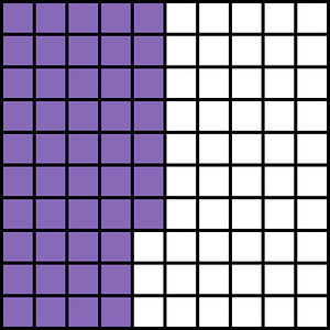 Violet Base Ten Squares 47:100