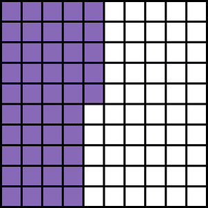 Violet Base Ten Squares 45:100
