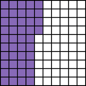 Violet Base Ten Squares 44:100