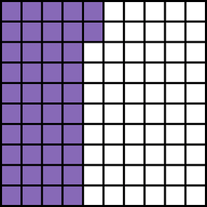 Violet Base Ten Squares 42:100