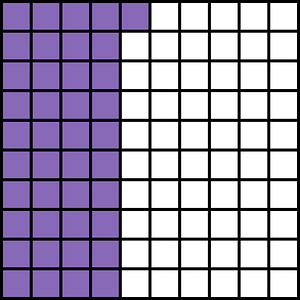 Violet Base Ten Squares 41:100