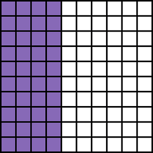 Violet Base Ten Squares 40:100