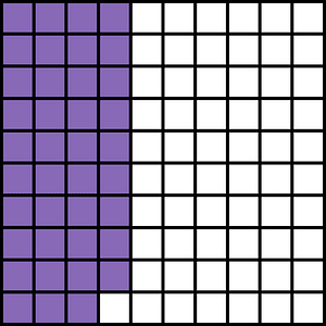 Violet Base Ten Squares 39:100
