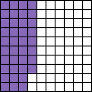 Violet Base Ten Squares 38:100