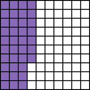Violet Base Ten Squares 37:100