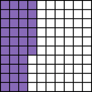 Violet Base Ten Squares 36:100