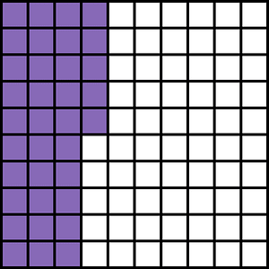 Violet Base Ten Squares 35:100
