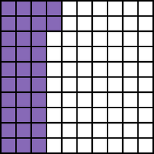 Violet Base Ten Squares 32:100
