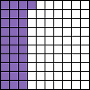 Violet Base Ten Squares 31:100