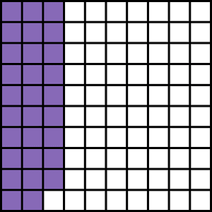 Violet Base Ten Squares 29:100