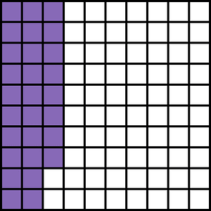 Violet Base Ten Squares 28:100