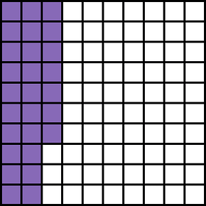 Violet Base Ten Squares 27:100