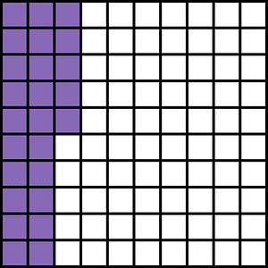 Violet Base Ten Squares 25:100