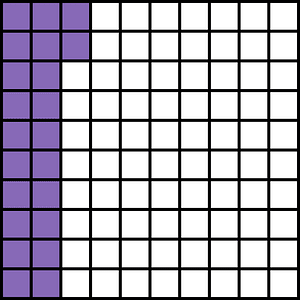 Violet Base Ten Squares 22:100