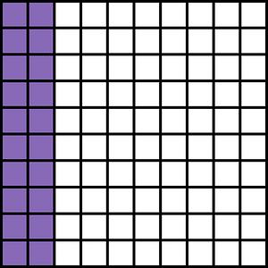 Violet Base Ten Squares 20:100