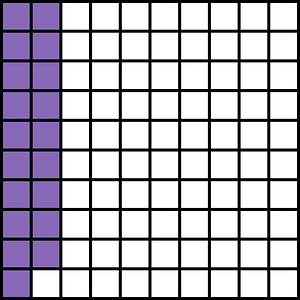 Violet Base Ten Squares 19:100
