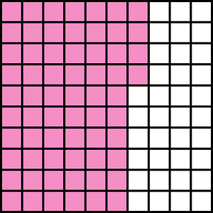 Purple Base Ten Squares 64:100