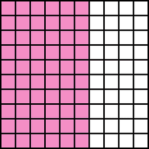 Purple Base Ten Squares 60:100