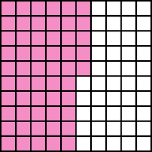 Purple Base Ten Squares 55:100