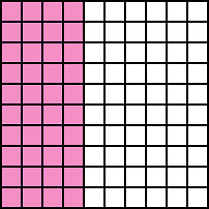 Purple Base Ten Squares 40:100