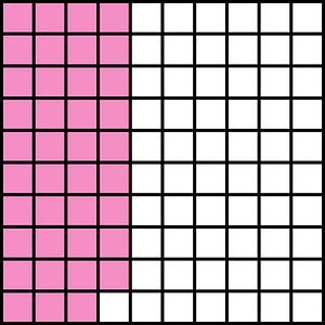 Purple Base Ten Squares 39:100