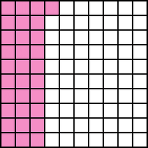 Purple Base Ten Squares 31:100