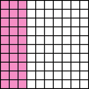 Purple Base Ten Squares 30:100