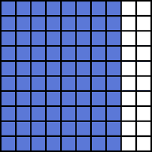 Ultramarine Base Ten Squares 80:100