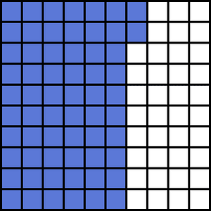Ultramarine Base Ten Squares 62:100