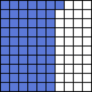 Ultramarine Base Ten Squares 61:100