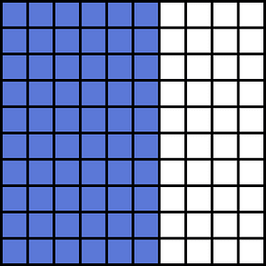 Ultramarine Base Ten Squares 60:100